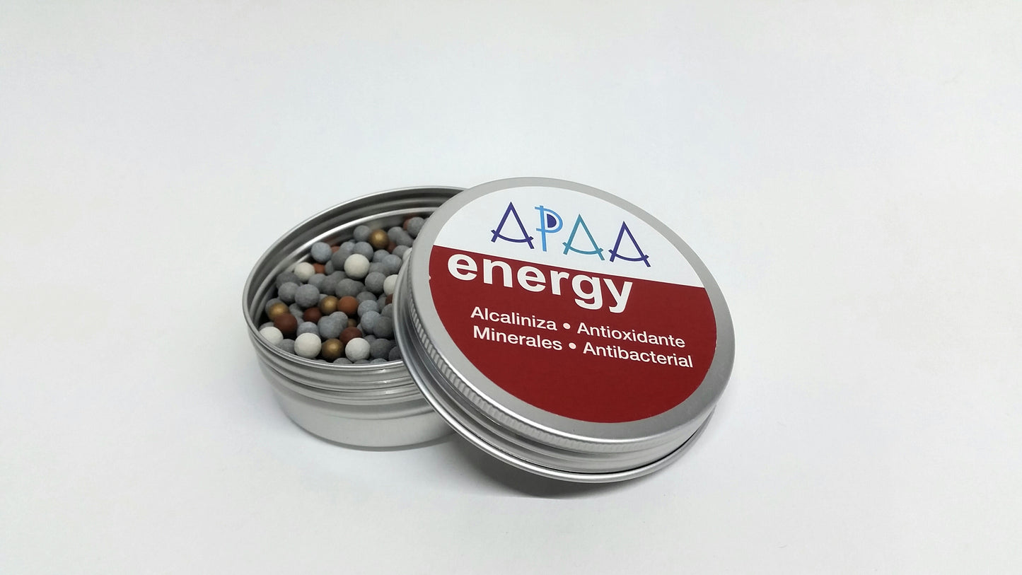 Energy Mix
