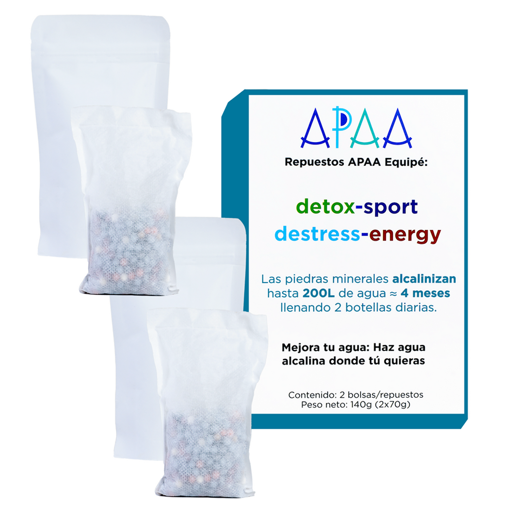 Equipé 2 pack: Energy + Destress + Detox + Sport